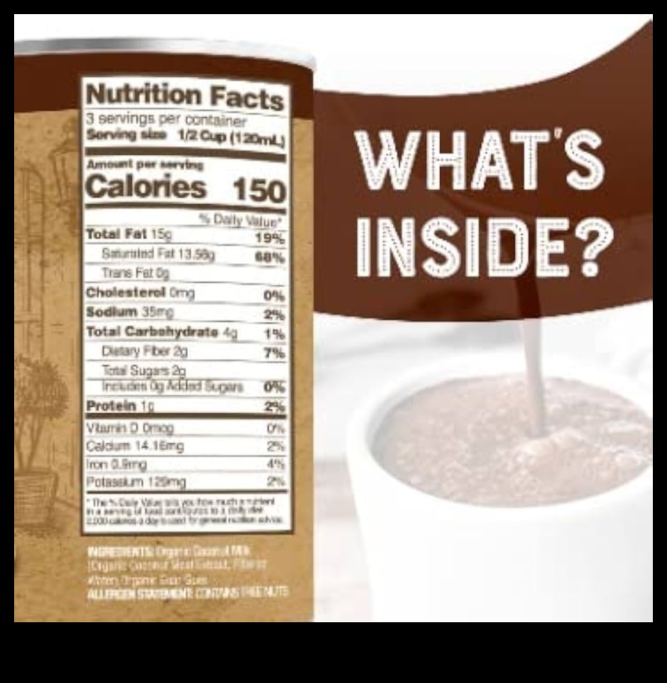 Kokosriekstu piena tendences: jaunākā un labākā tropiskā uztura izpēte