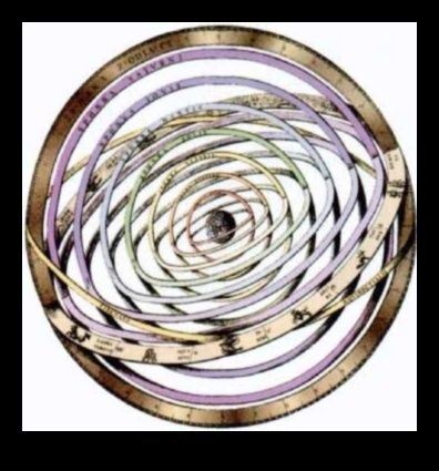 Debesu sinhronitāte: harmonija Visuma orbītās