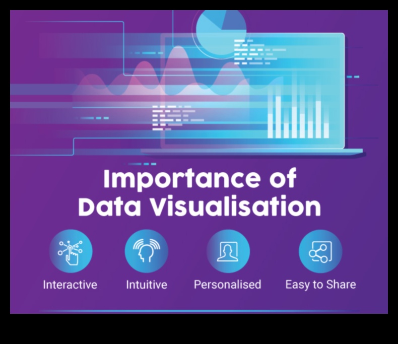 Datu vizualizācija Informācijas tehnoloģiju universālā valoda 2 Datu vizualizācija: informācijas tehnoloģiju valoda