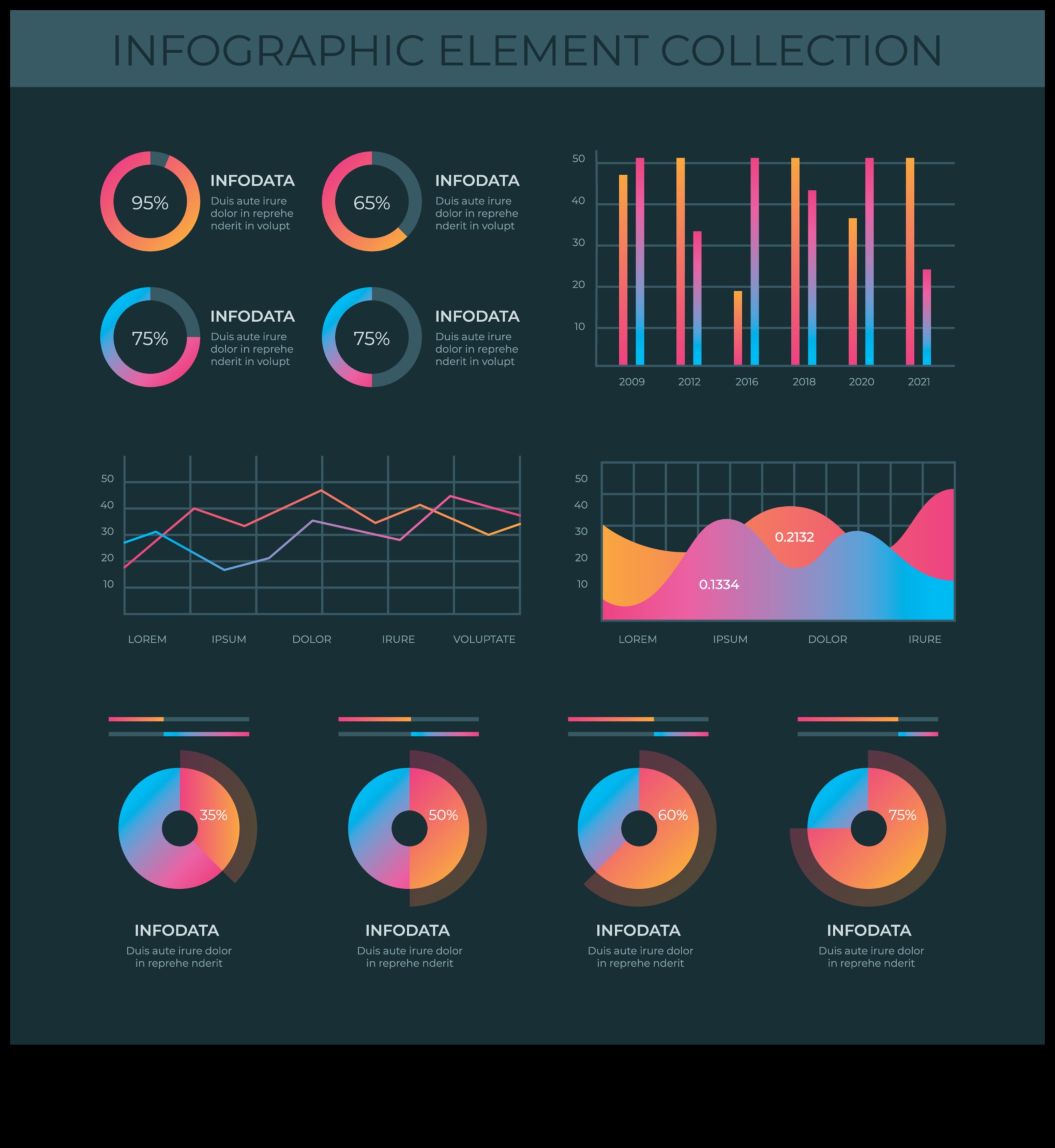 Datu vizualizācija Informācijas tehnoloģiju universālā valoda 3 Datu vizualizācija: informācijas tehnoloģiju valoda