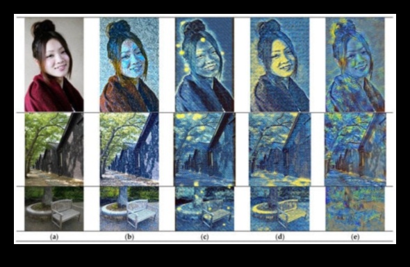 Tekstūras saplūšana: reālisma saplūšana ar mākslinieciskiem iespaidiem