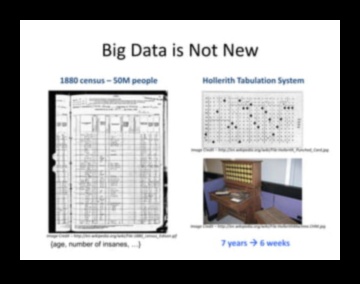 Datu zinātnes māksla Kā apgūt lielo datu veidošanu 3 Mākslinieciskums analīzē: lielo datu apgūšana