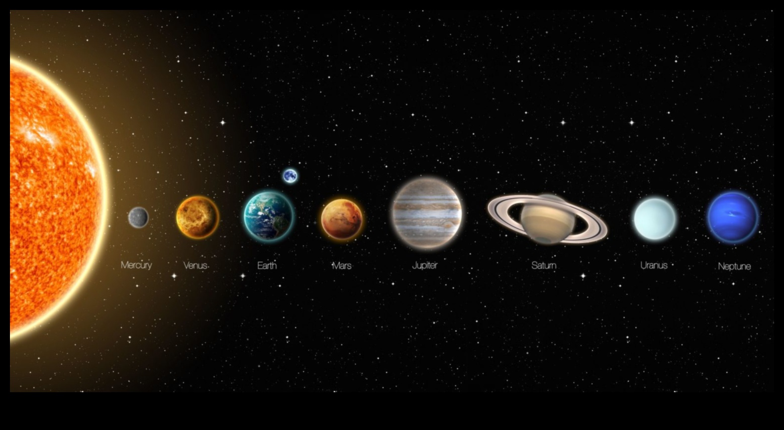 Kosmiskais balets: dejo planētas mūsu brīnišķīgajā Saules sistēmā
