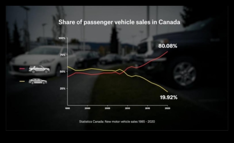 SUV ar mērķi palīdzēt kopienām un radīt pārmaiņas 4 SUV ar mērķi: kopienas iniciatīvas un filantropija ceļā