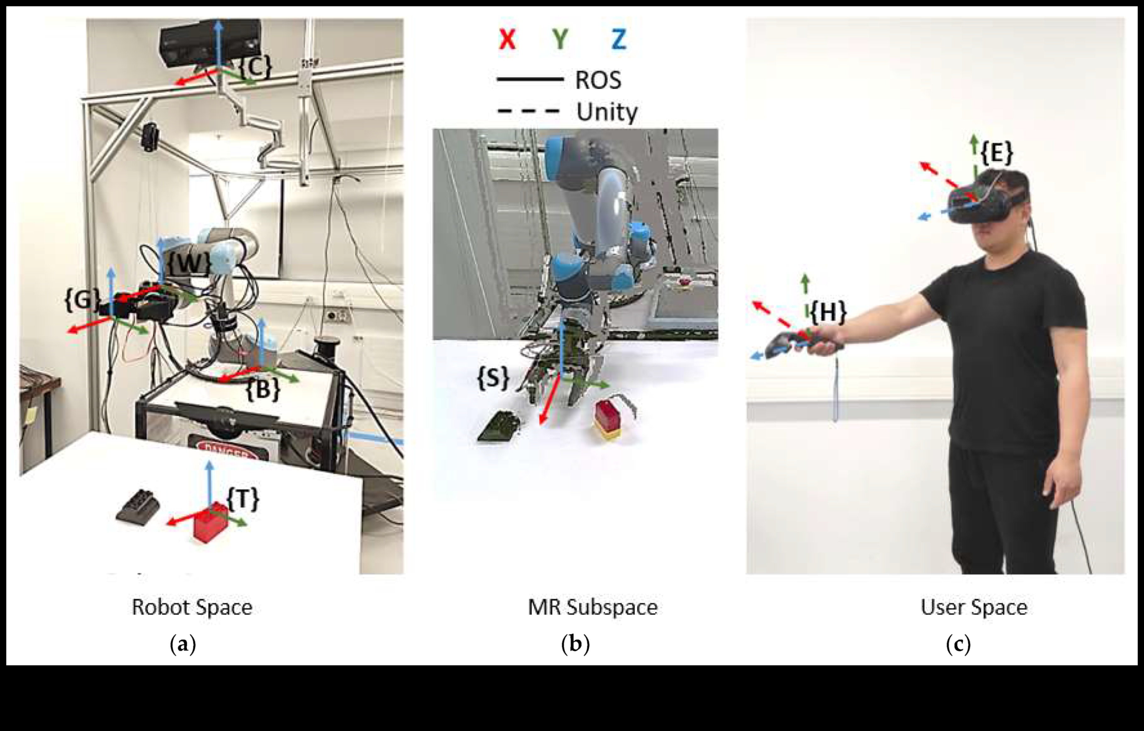 Dinamiski robotu modeļi, kas vizualizē automatizācijas nākotni 4 Dinamiski robotu dizaini: automatizētas pieredzes vizualizācija ar interaktīviem risinājumiem