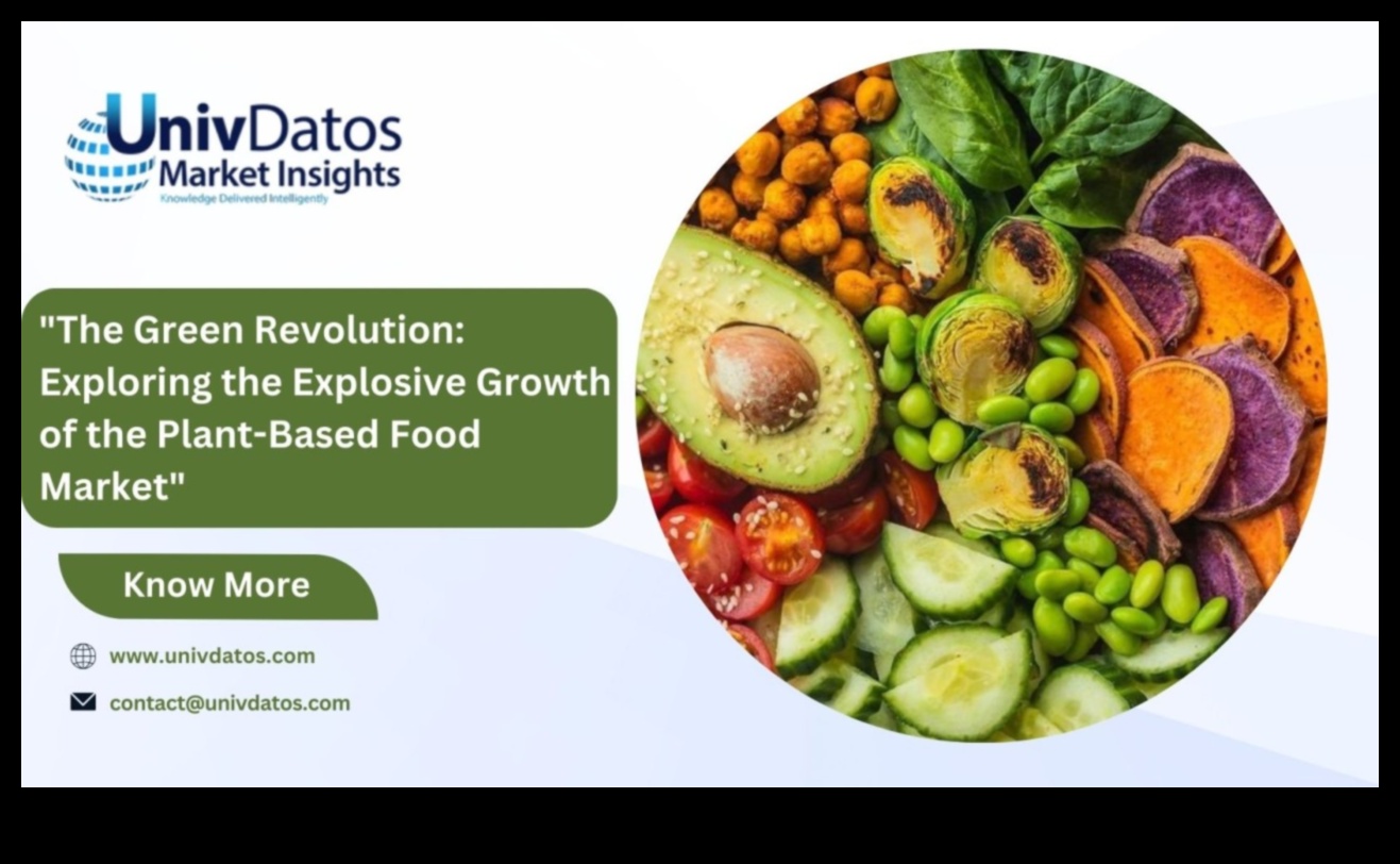 Zaļā revolūcija: uzlabojiet savu labsajūtu ar augu izcelsmes dzērieniem