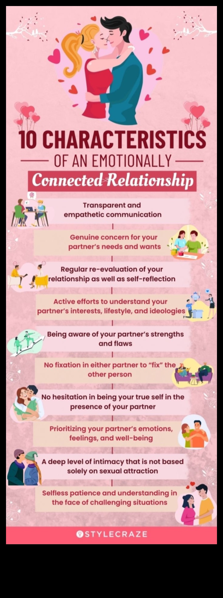 Uzmanīga saikne: klātbūtnes aptveršana jūsu attiecībās