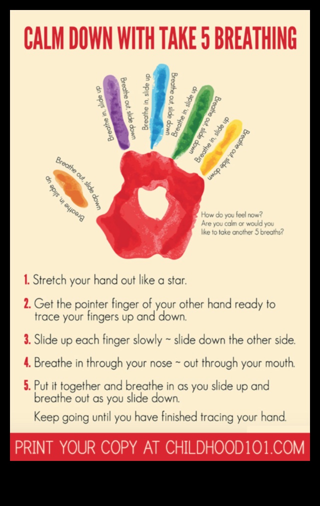 Dziļa elpa, dziļa klātbūtne: svarīgi vingrinājumi izpratnei