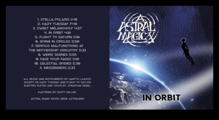 Debesu apļi Orbītas noslēpumi un maģija 3 Debesu apļi: orbītas noslēpumu izpēte