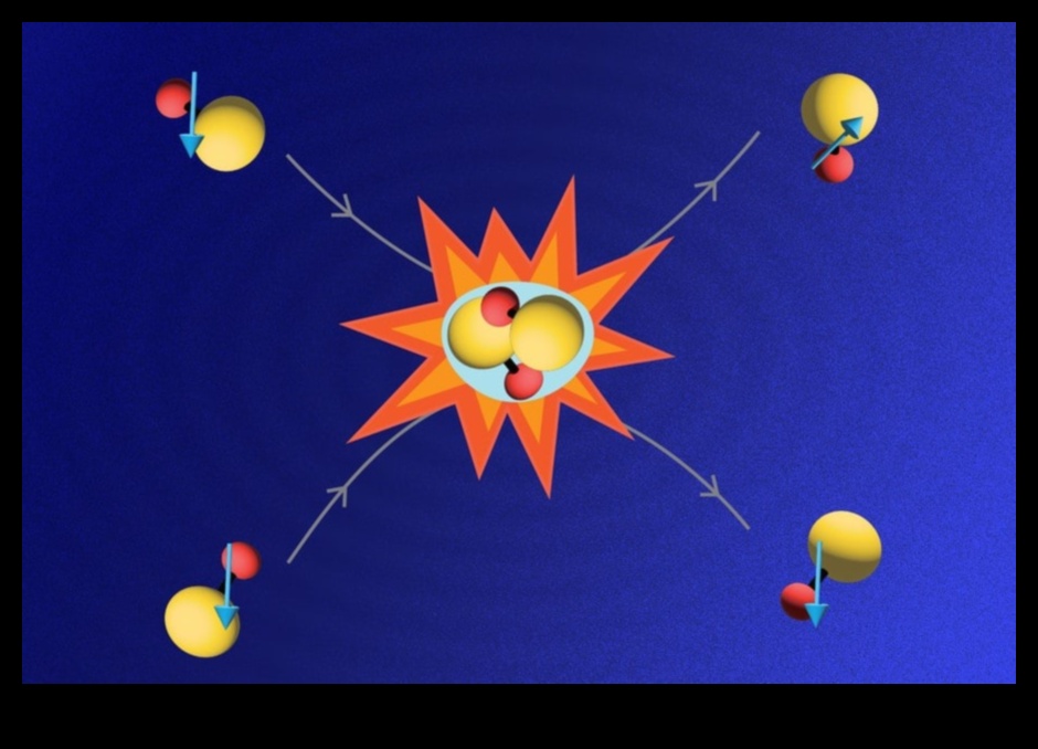Kvantu rezonanse, radot paliekošus iespaidus ar skaitļošanas pieredzi 4 Kvantu rezonanse: radot paliekošus iespaidus, izmantojot skaitļošanas pieredzi