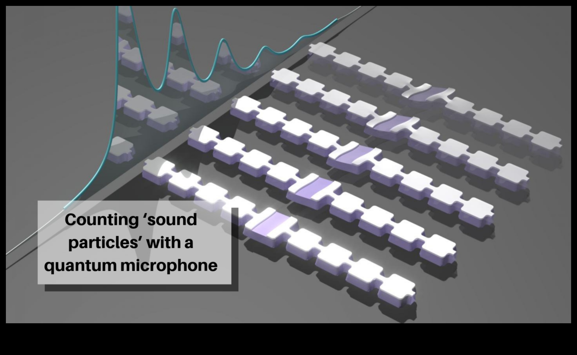 Kvantu rezonanse, radot paliekošus iespaidus ar skaitļošanas pieredzi 2 Kvantu rezonanse: radot paliekošus iespaidus, izmantojot skaitļošanas pieredzi