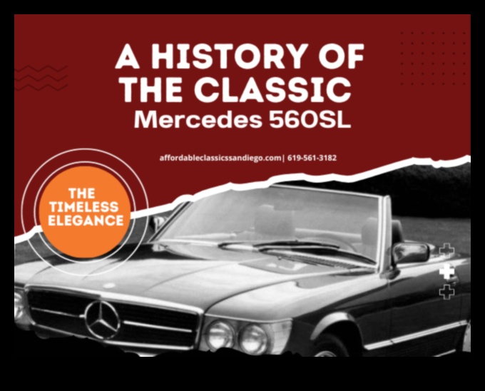 Luksusa klasisko automašīnu un mūžīgās elegances mantojums 3 Luksusa mantojums: klasiskās automašīnas un mūžīga elegance