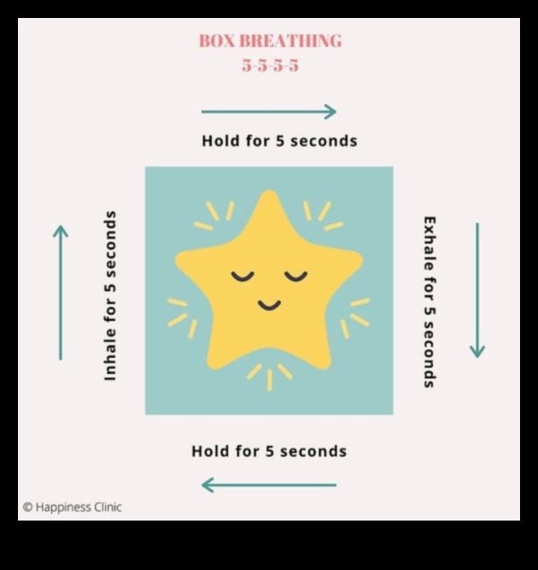 Svētlaimes elpa — 5 veidi, kā ieelpot prieku un izelpot spriedzi 3 Svētlaimes elpa: prieka ieelpošana, spriedzes izelpošana ar stresa mazināšanas metodēm