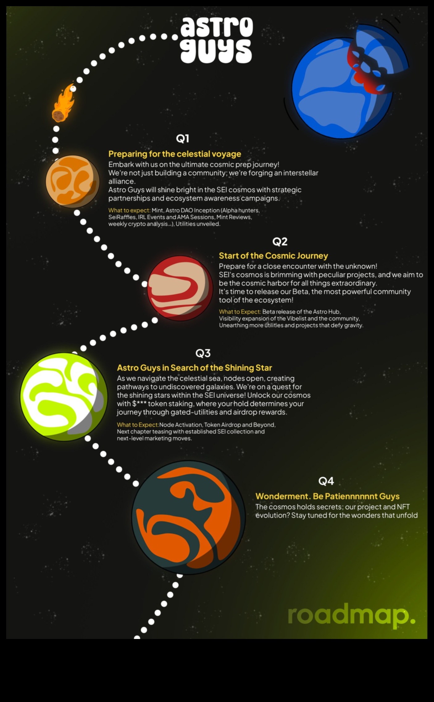 Astro meklējumi Ceļojums nezināmajā 1 Astro-kvesti: iedziļināties kosmosa izpētes nezināmajās sfērās