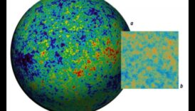 Astrodaļiņas: dejas caur kosmisko matērijas simfoniju kosmoloģijā