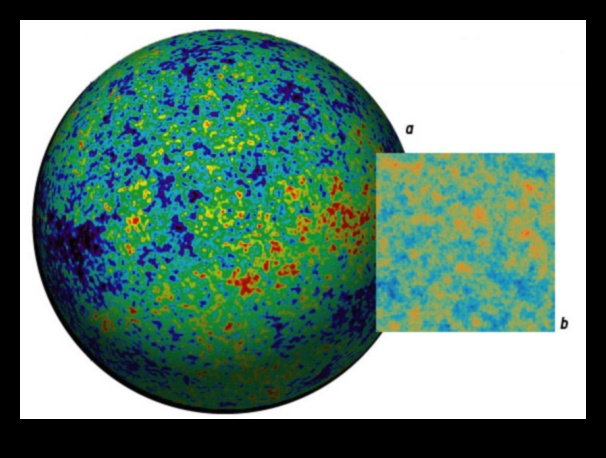 Astrodaļiņas Kosmiskā matērijas simfonija 1 Astrodaļiņas: dejas caur kosmisko matērijas simfoniju kosmoloģijā