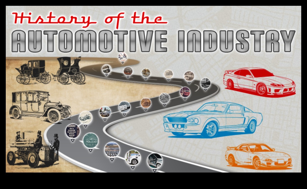 Automobiļu dinastijas, kas veidoja nozari 1 Automobiļu dinastijas: automašīnu ražotāji, kas veidoja nozari