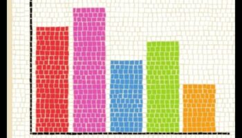 Mākslinieciskums analīzē: lielo datu apgūšana