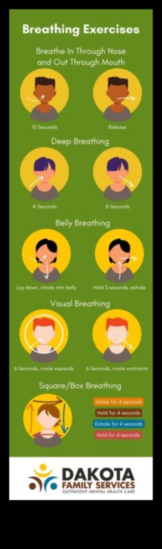 Dziļa elpa, dziļa klātbūtne: svarīgi vingrinājumi izpratnei