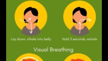 Dziļa elpa, dziļa klātbūtne: svarīgi vingrinājumi izpratnei