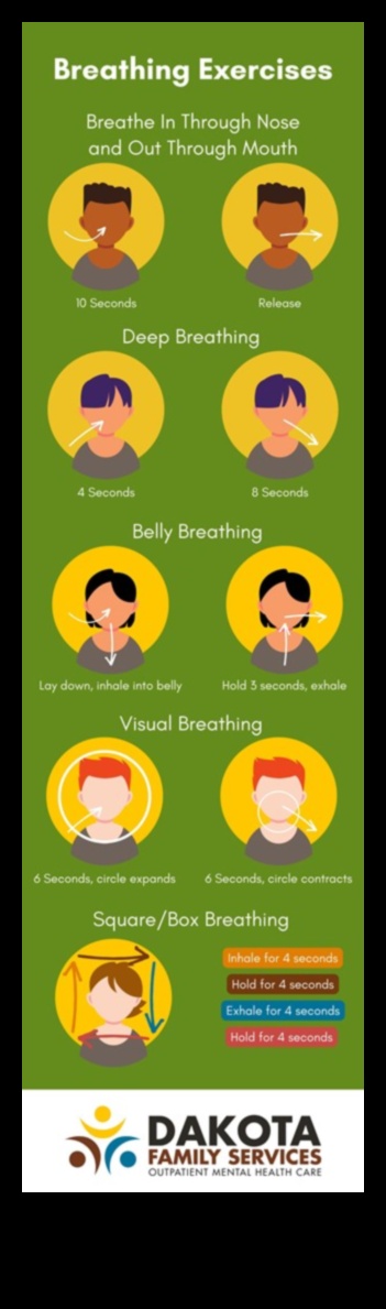 Dziļa elpa, dziļa klātbūtne: svarīgi vingrinājumi izpratnei