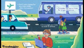 Izpētiet pilsētas zaļāko pusi izmantojot sabiedrisko transportu 1 Videi draudzīgi pētījumi: sabiedriskais transports kā zaļā izvēle