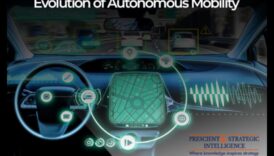 Vēlmes ar ārā vadītājiem Autonomo automašīnu kāpums modernā transportā 3 Sapņi bez vadītājiem: autonomo automašīnu pieaugums mūsdienu transportā