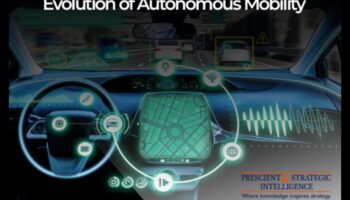 Sapņi bez vadītājiem: autonomo automašīnu pieaugums mūsdienu transportā