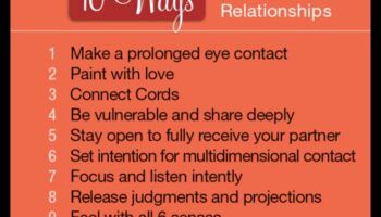 Uzmanīga saikne: klātbūtnes aptveršana jūsu attiecībās